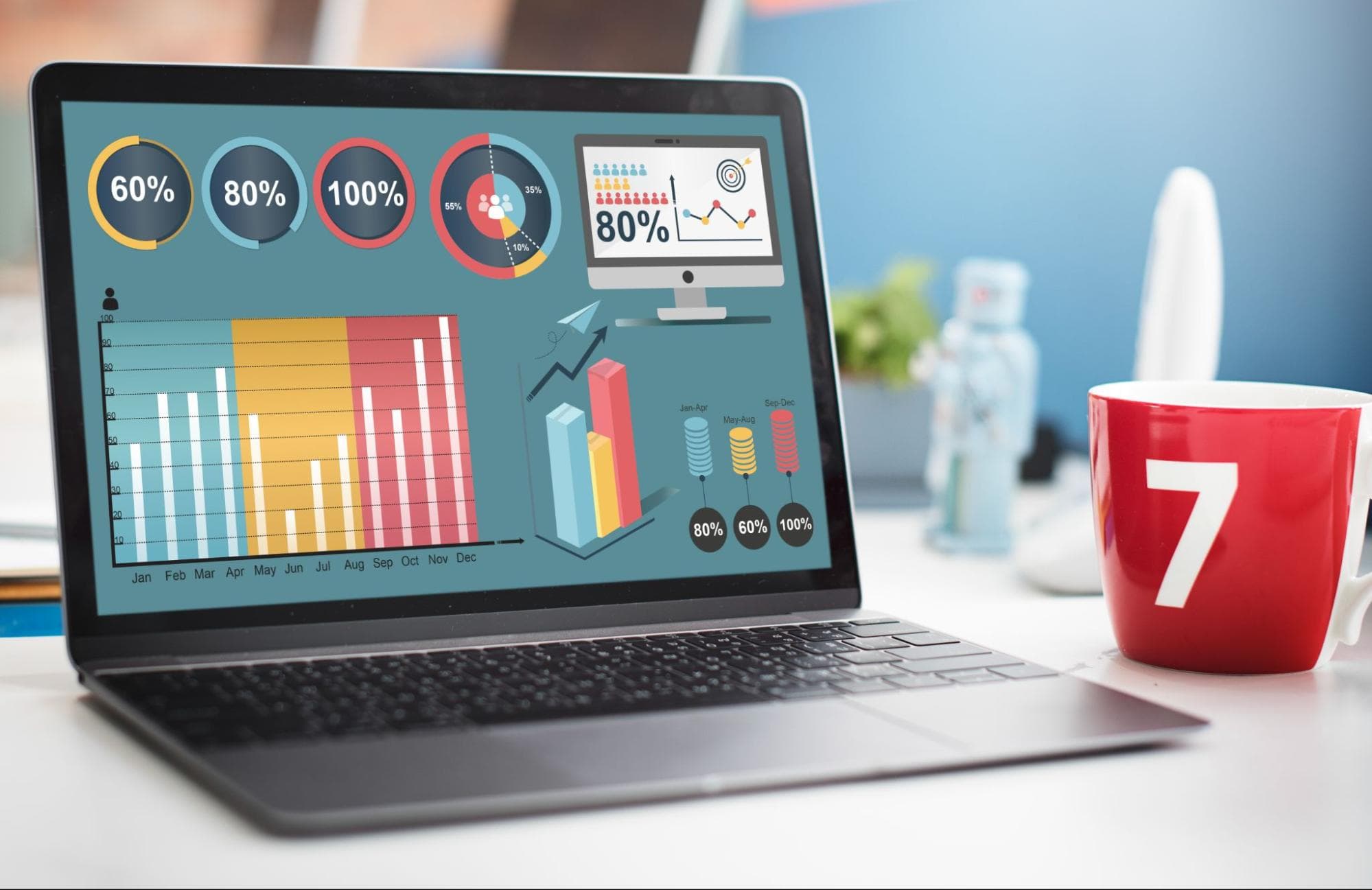 ตัวอย่าง Dashboard