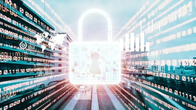 Data Security กับ Data Privacy